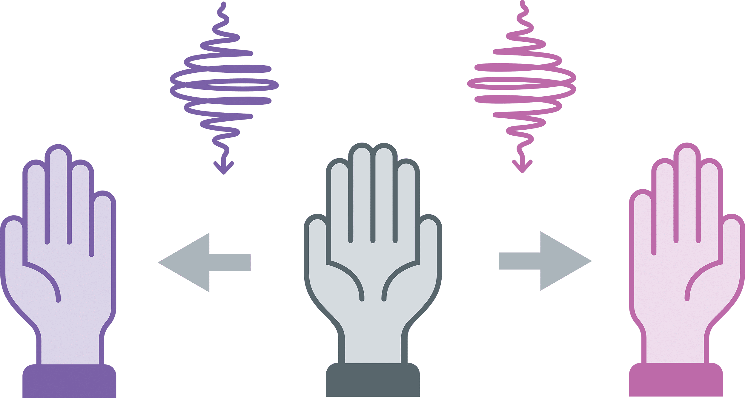 Illustration of chirality with left and right hands and mirrored structures, symbolizing the fundamental principle of chiral symmetry in nature and its application in chiral electronics at the Center for Chiral Electronics (CCE).